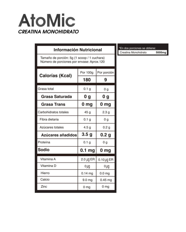 ATOMIC MONOHIDRATADA