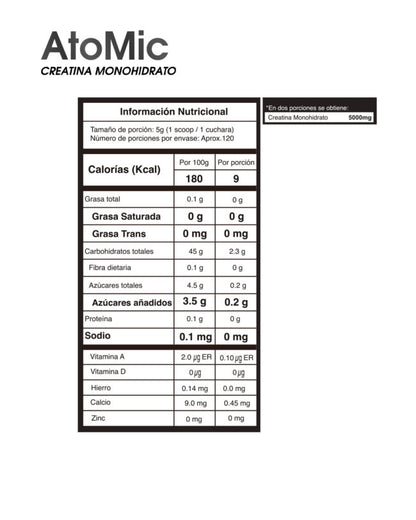ATOMIC MONOHIDRATADA