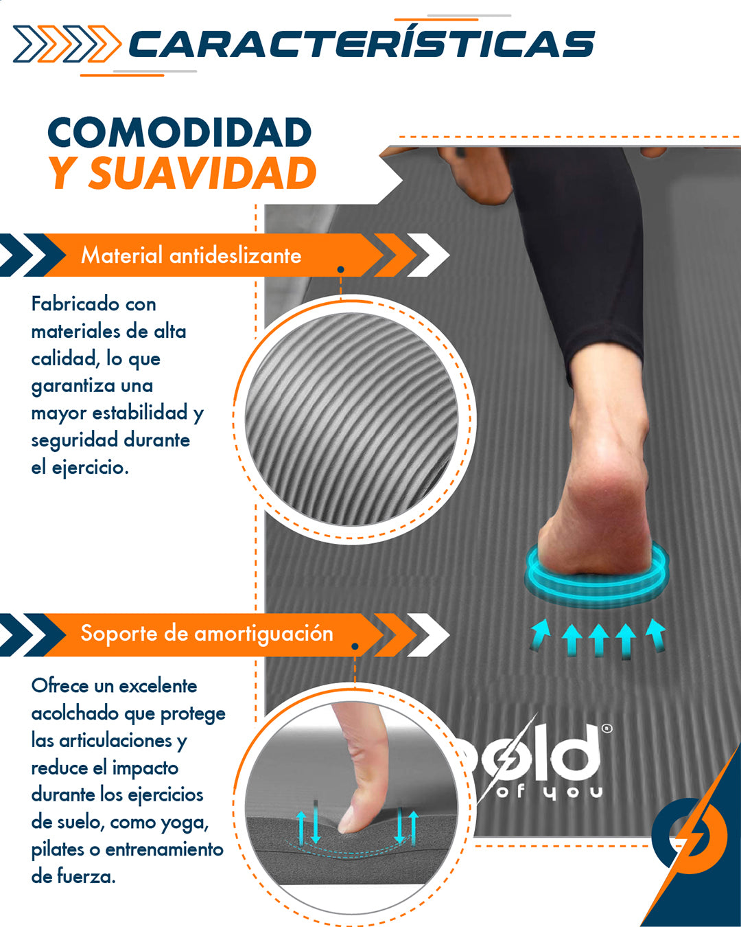 Mat Yoga Colchoneta Deportiva