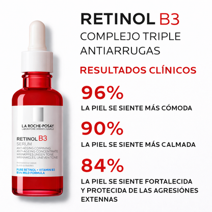 Piel Renovada Y Sin Arrugas Con Retinol B3